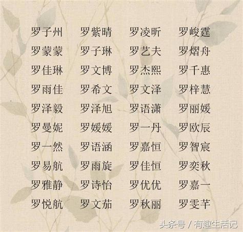 姓吳好聽的名字|寶寶起名：姓吳的好聽名字，吳姓男孩女孩吉祥名字